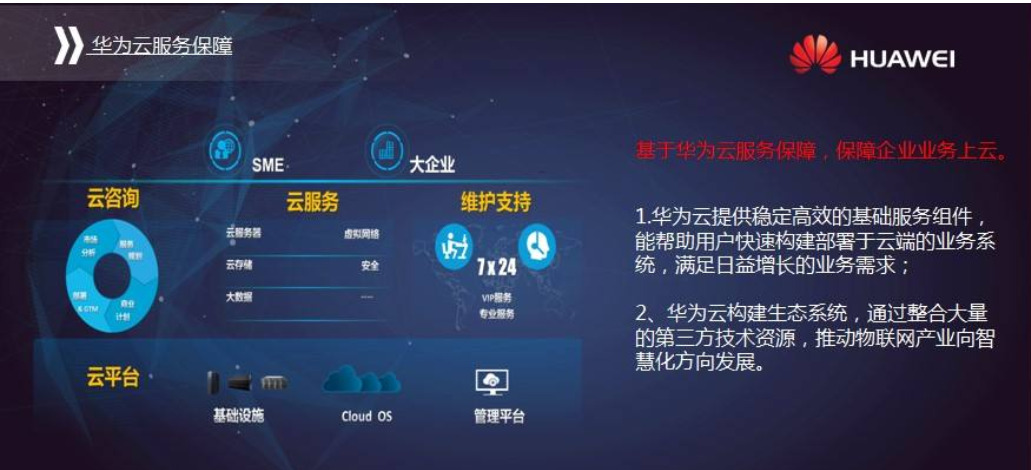 華為云服務(wù)專項資金補(bǔ)貼政策